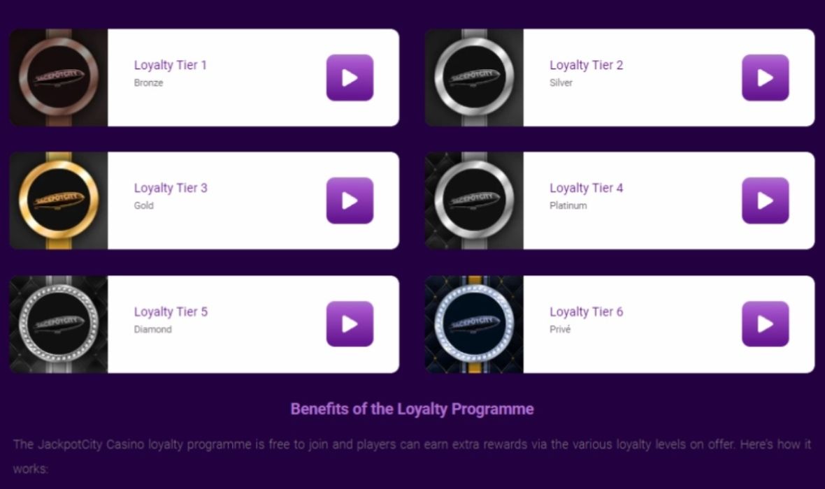 Loyalty Program Page of Jackpot City Casino Site